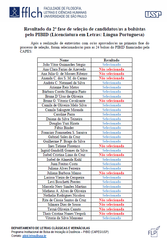 Resultado 2a fase